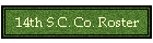 14th S.C. Co. Roster